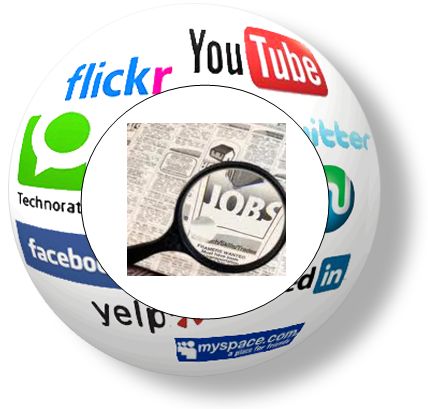 Internet Recruitment